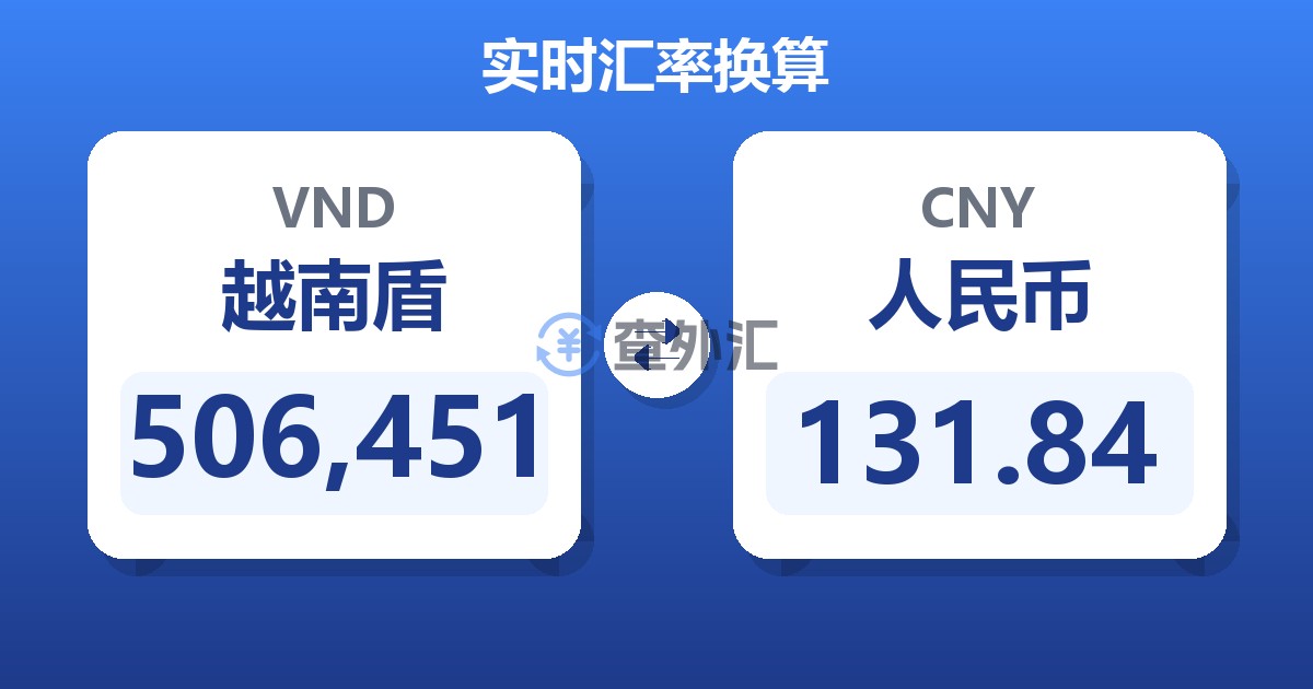 506,451越南盾兑人民币