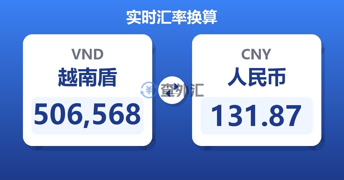 506,568越南盾兑人民币