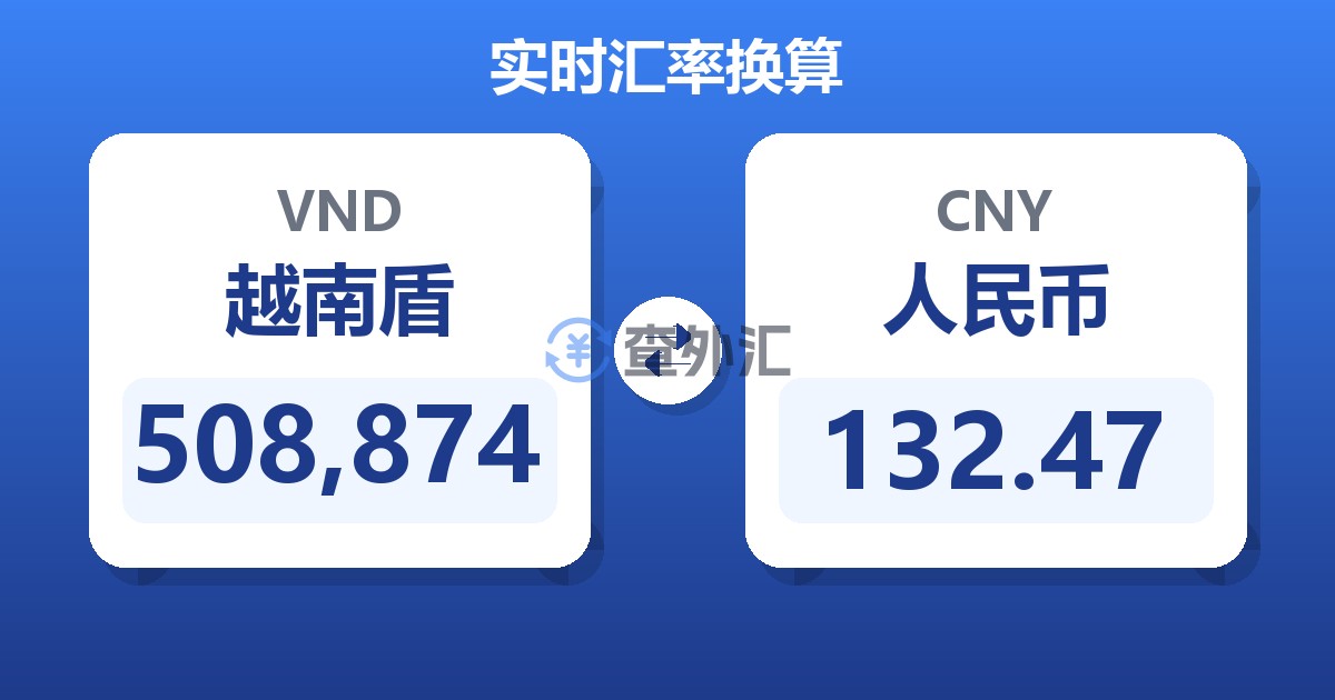 508,874越南盾兑人民币