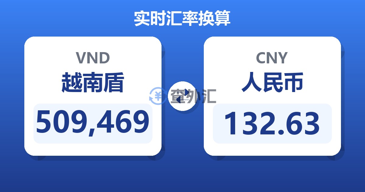 509,469越南盾兑人民币