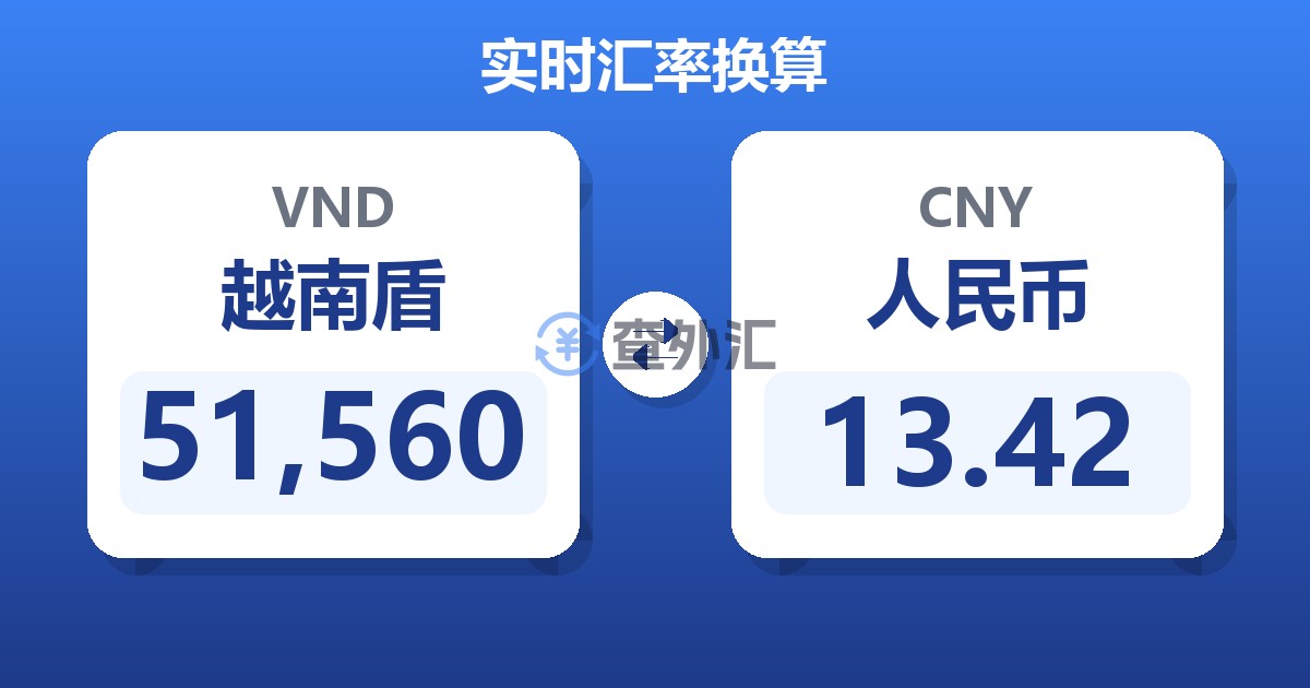 51,560越南盾兑人民币