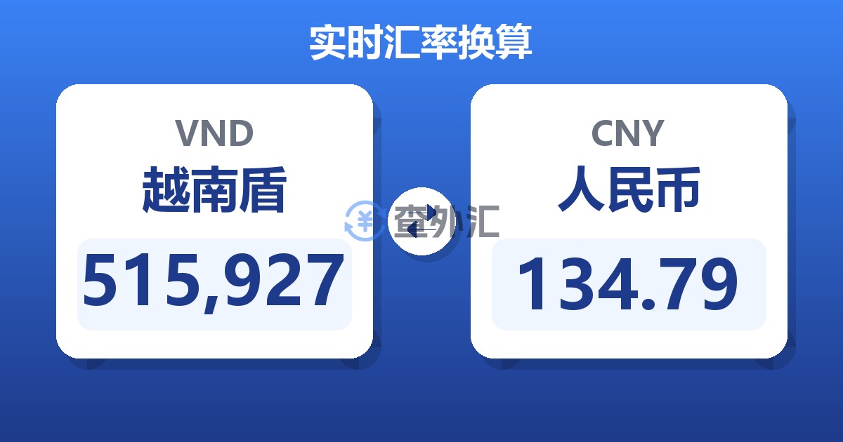 515,927越南盾兑人民币