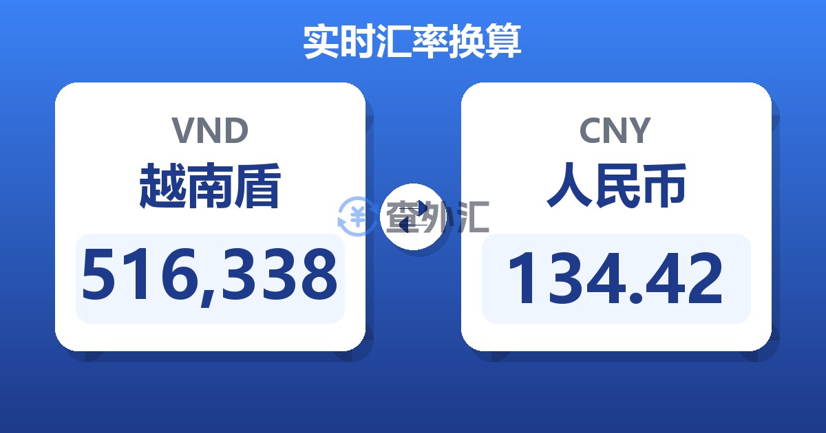 516,338越南盾兑人民币