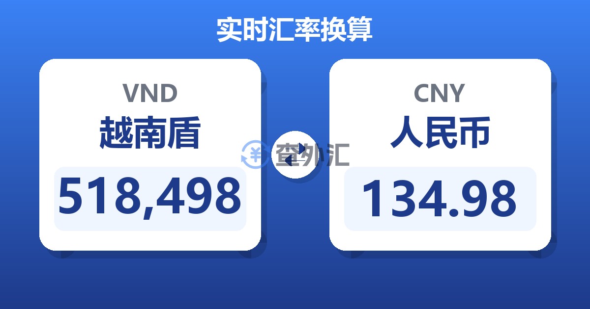 518,498越南盾兑人民币