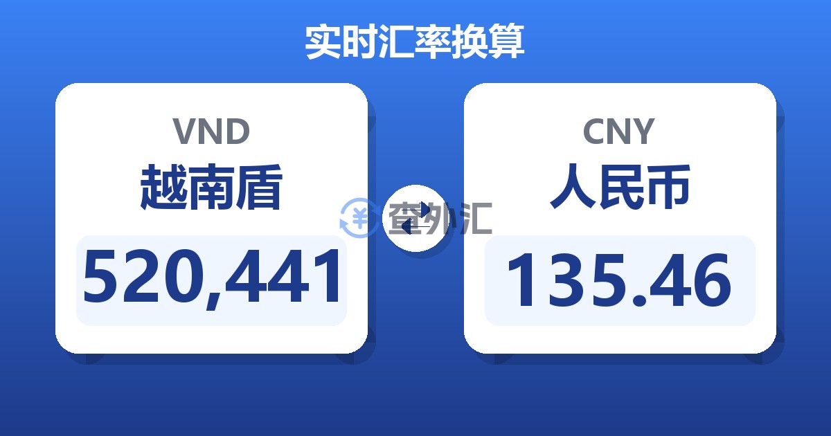 520,441越南盾兑人民币