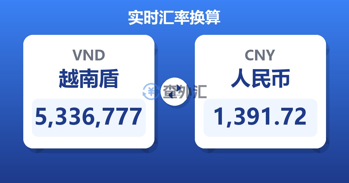 5,336,777越南盾兑人民币