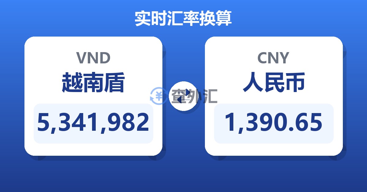 5,341,982越南盾兑人民币