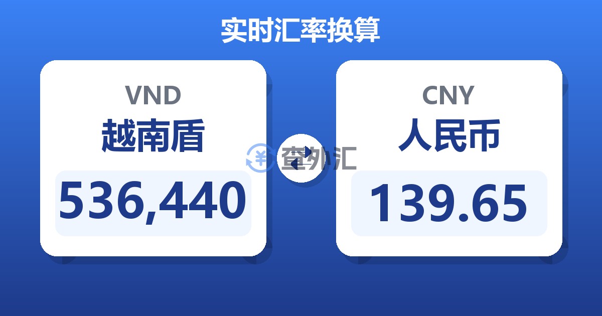 536,440越南盾兑人民币