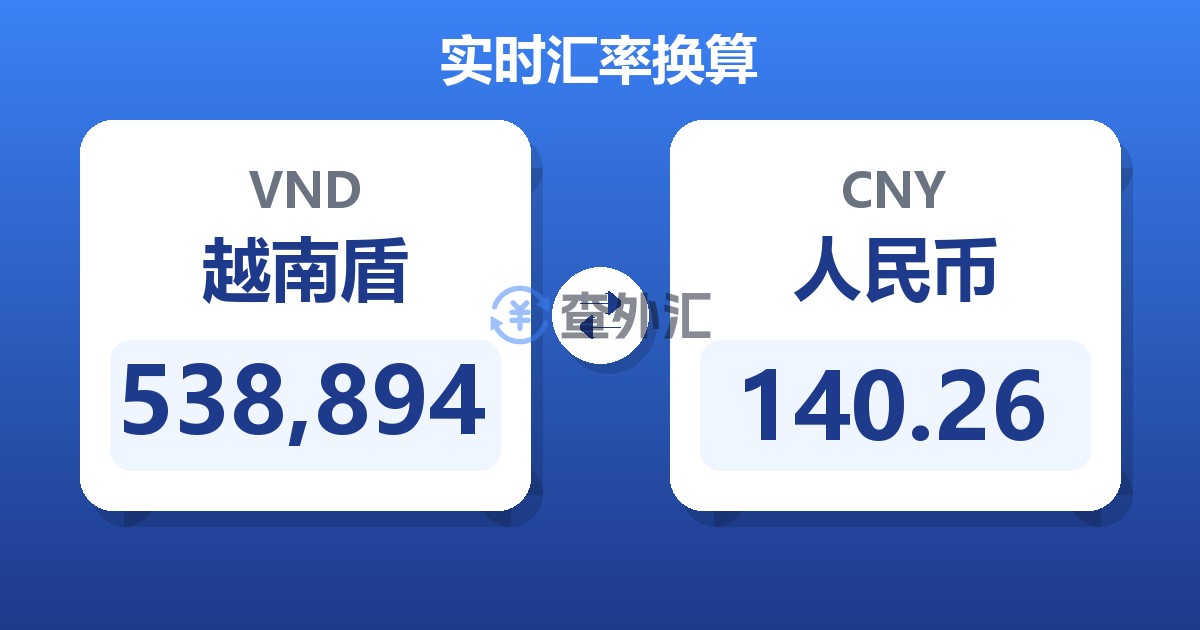 538,894越南盾兑人民币