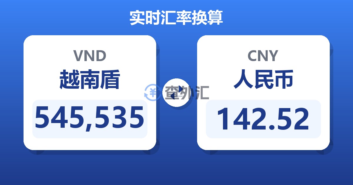 545,535越南盾兑人民币