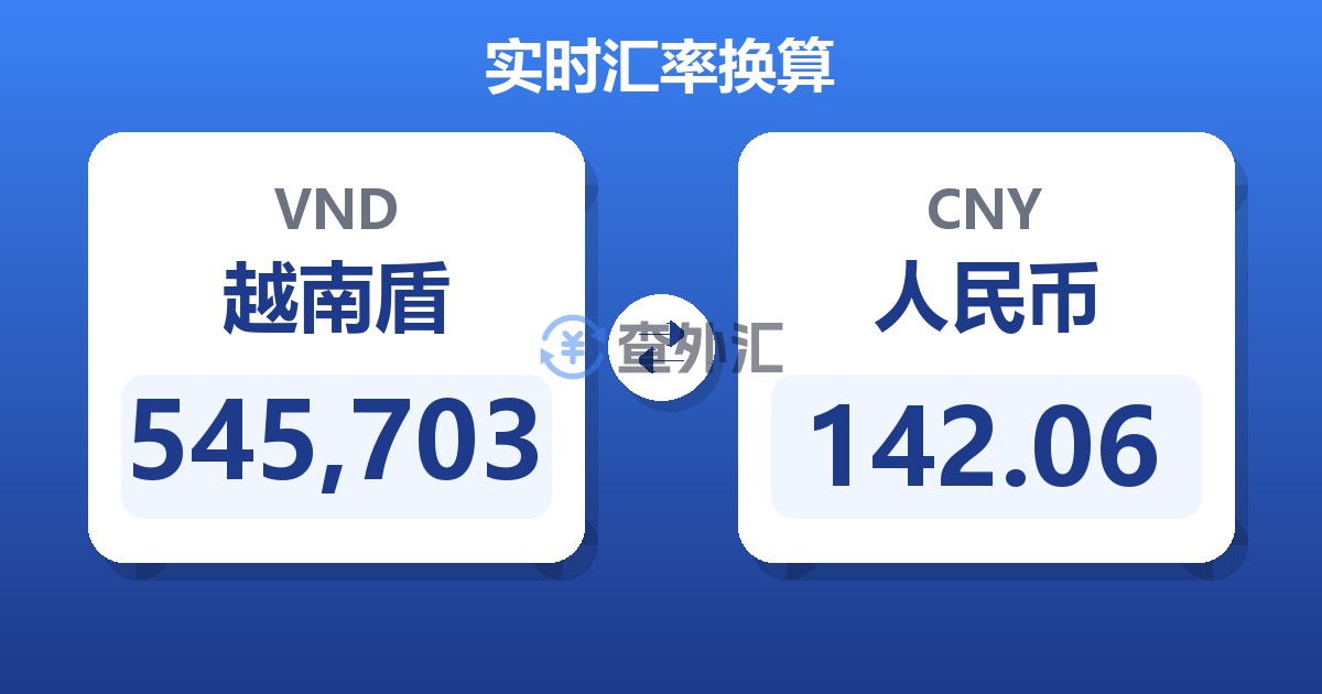 545,703越南盾兑人民币