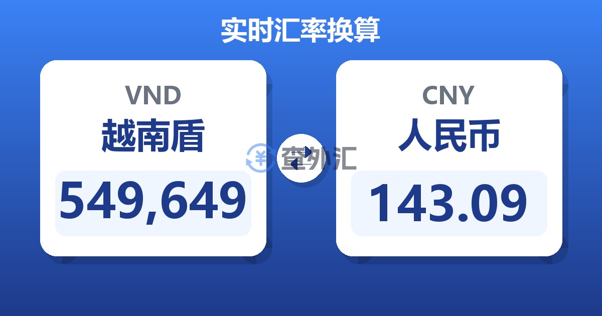 549,649越南盾兑人民币