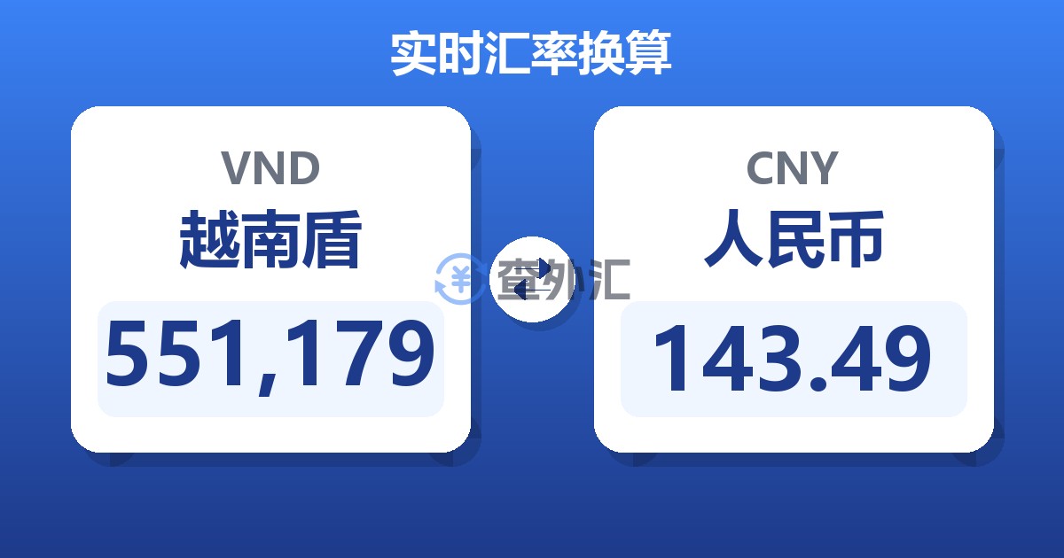551,179越南盾兑人民币