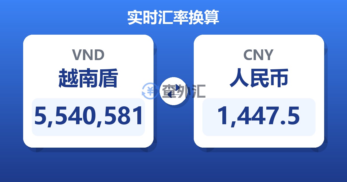 5,540,581越南盾兑人民币