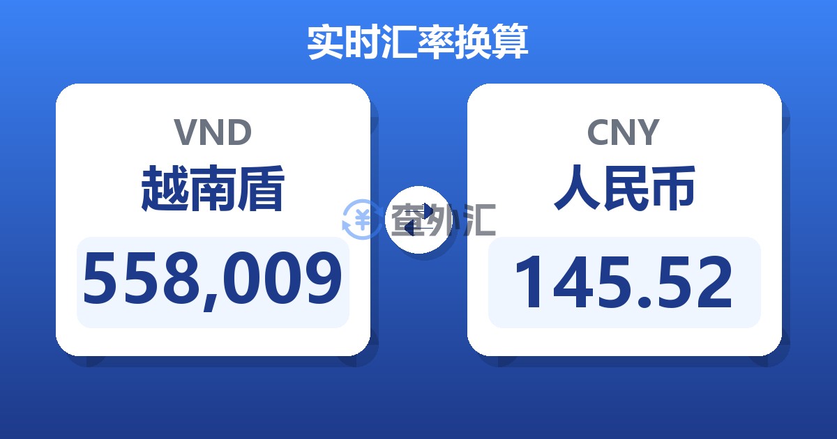 558,009越南盾兑人民币