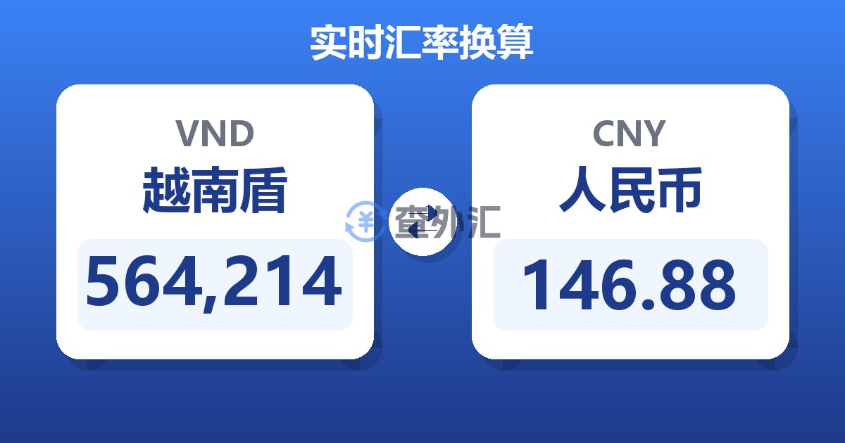 564,214越南盾兑人民币