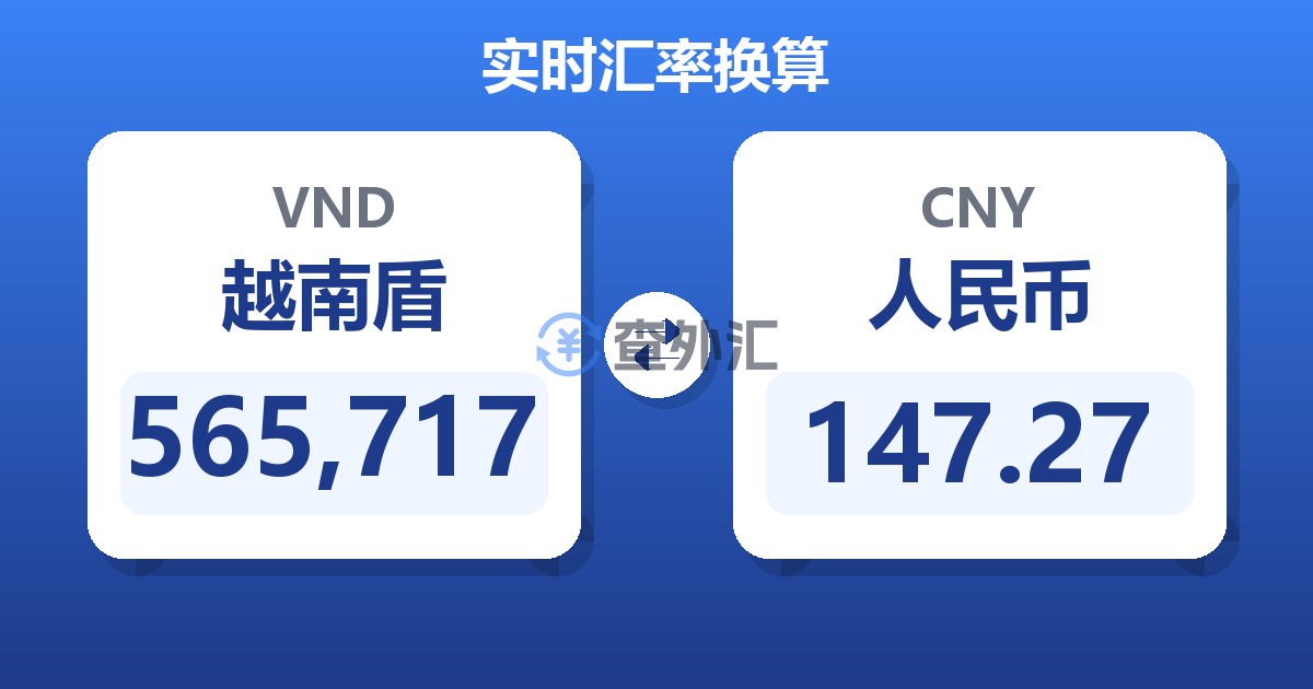 565,717越南盾兑人民币