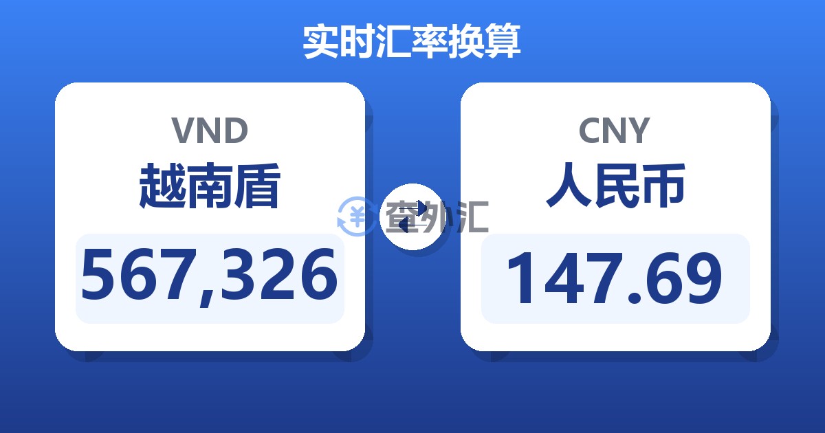 567,326越南盾兑人民币