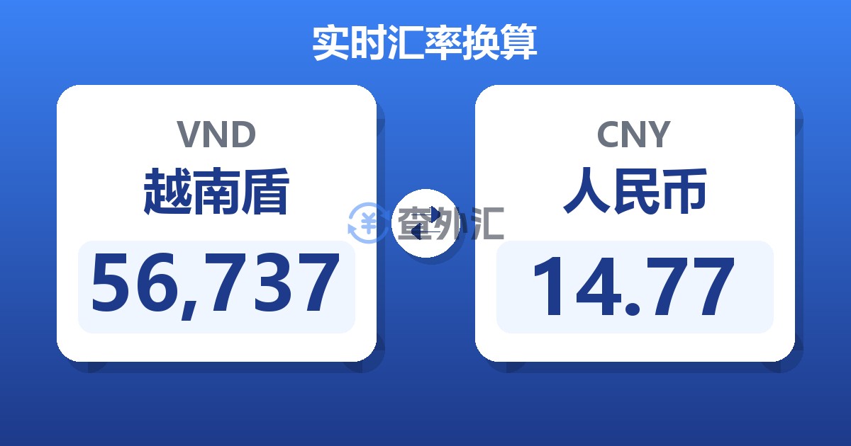 56,737越南盾兑人民币