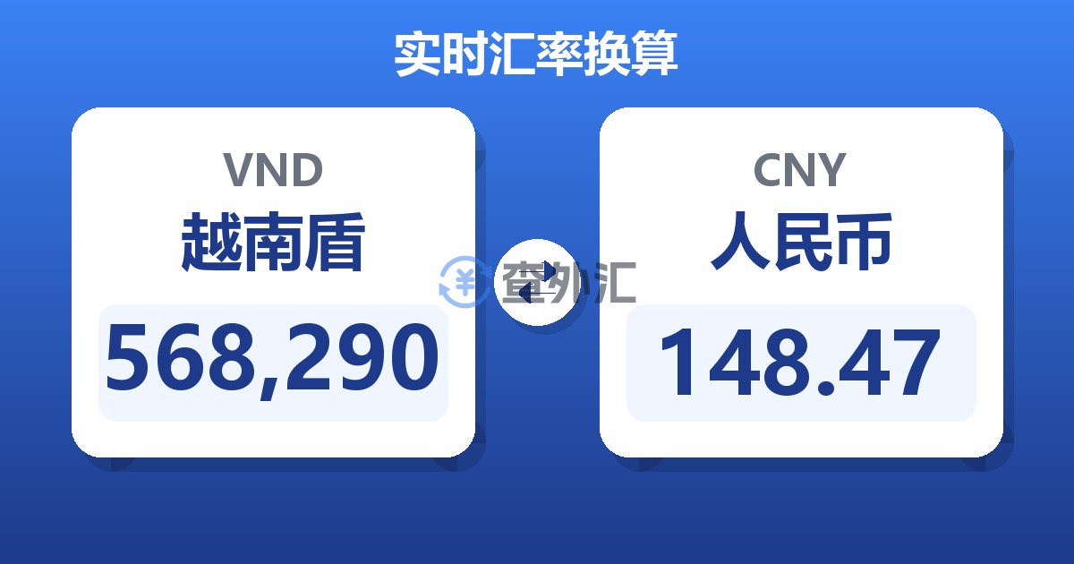 568,290越南盾兑人民币