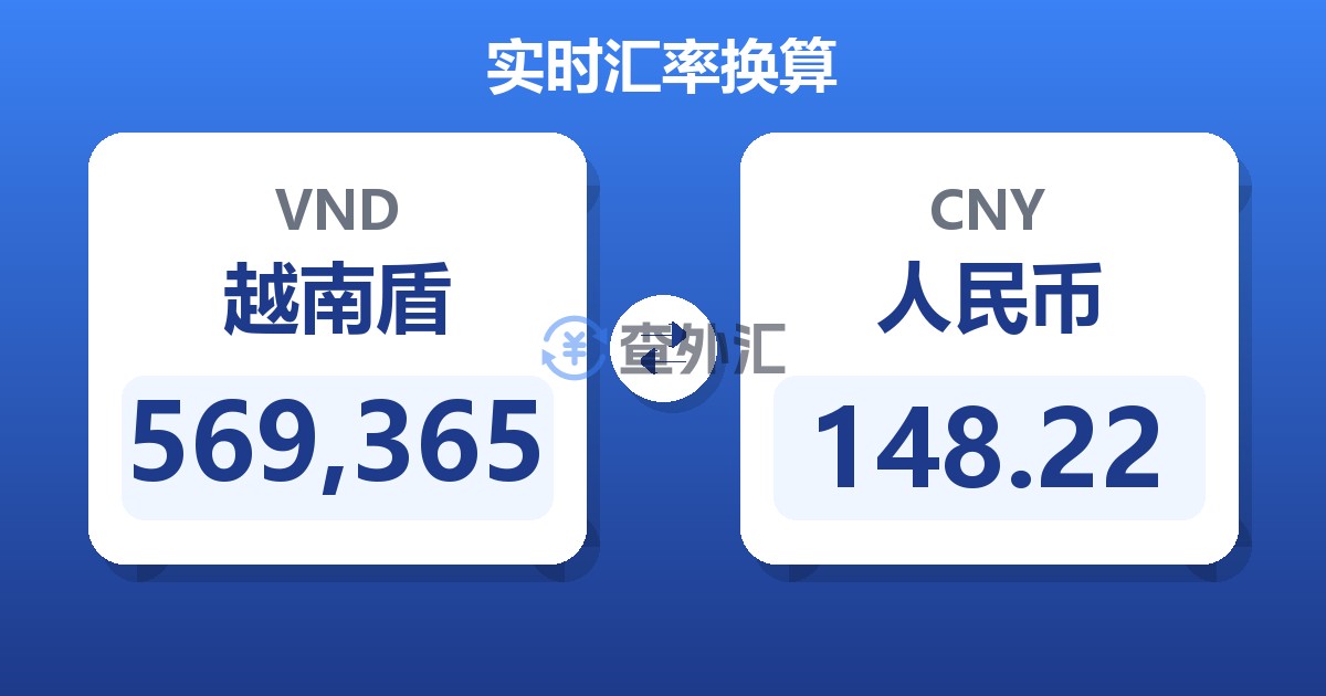 569,365越南盾兑人民币