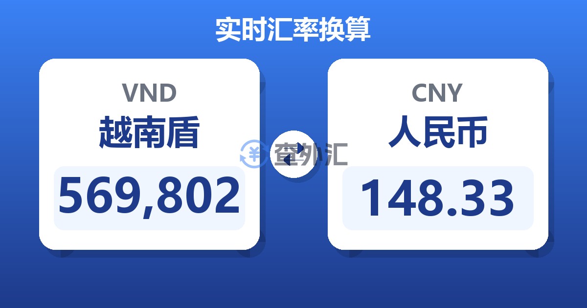 569,802越南盾兑人民币