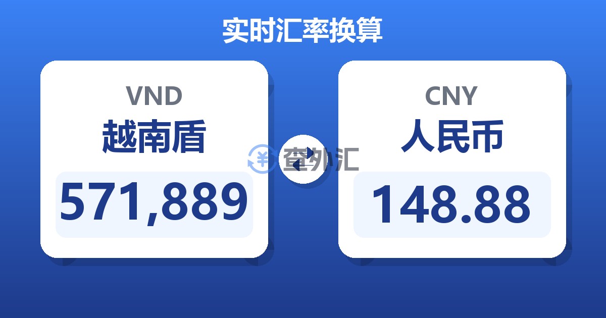 571,889越南盾兑人民币