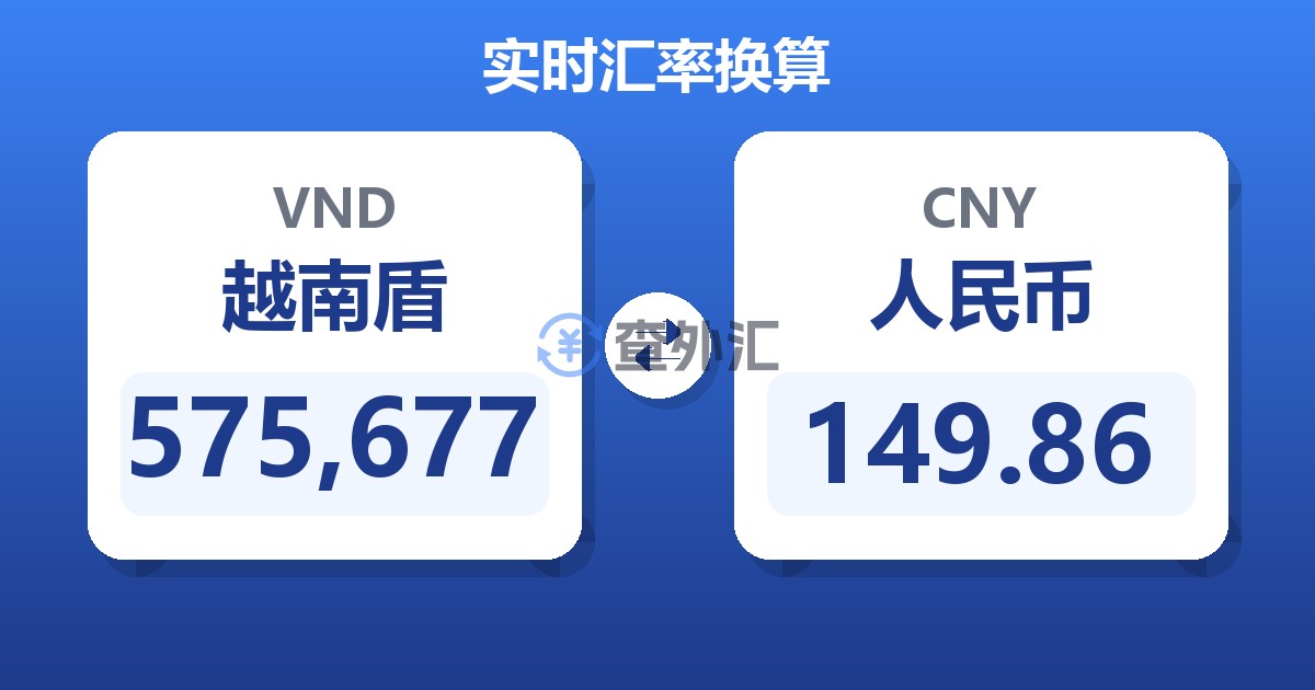 575,677越南盾兑人民币