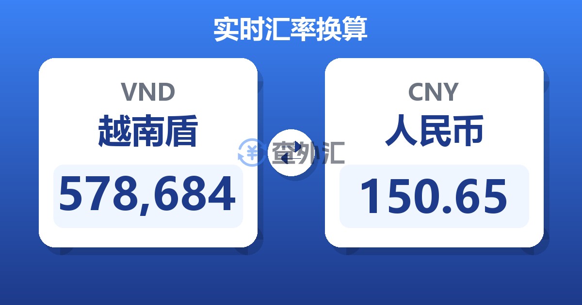 578,684越南盾兑人民币