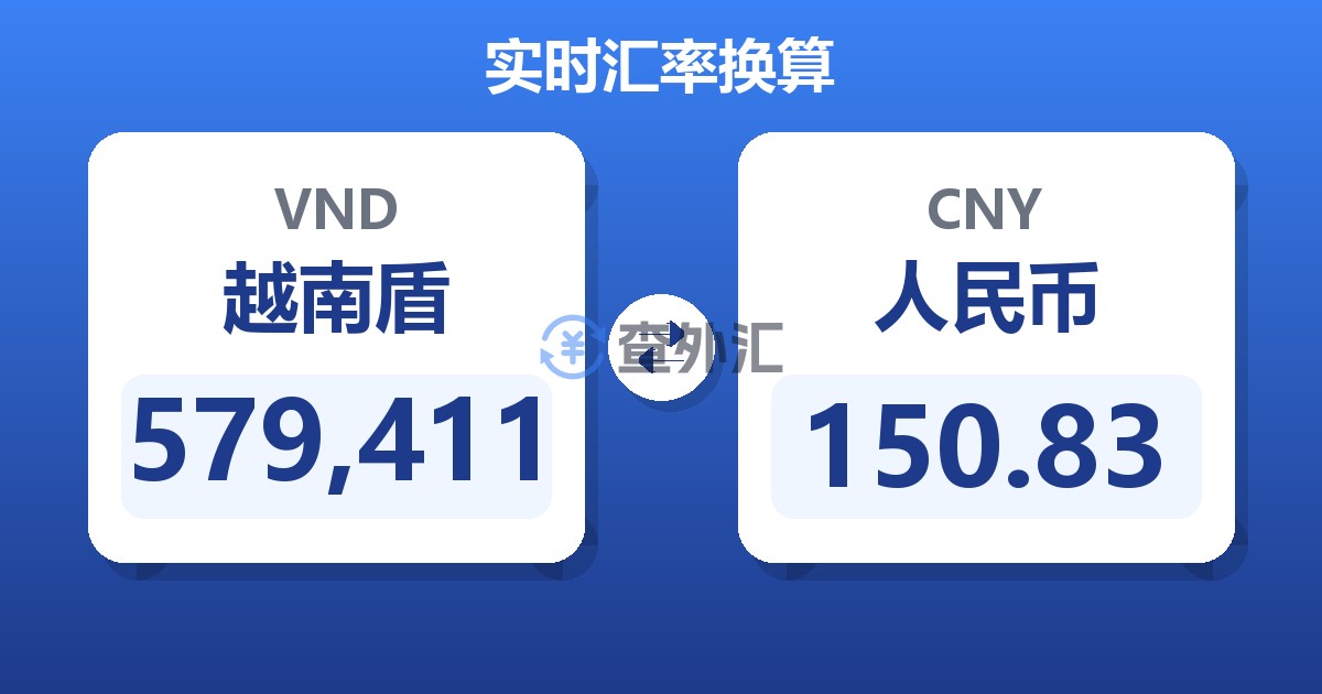 579,411越南盾兑人民币