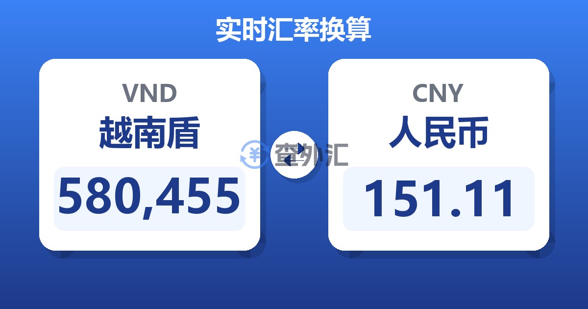 580,455越南盾兑人民币