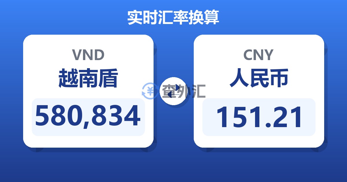 580,834越南盾兑人民币