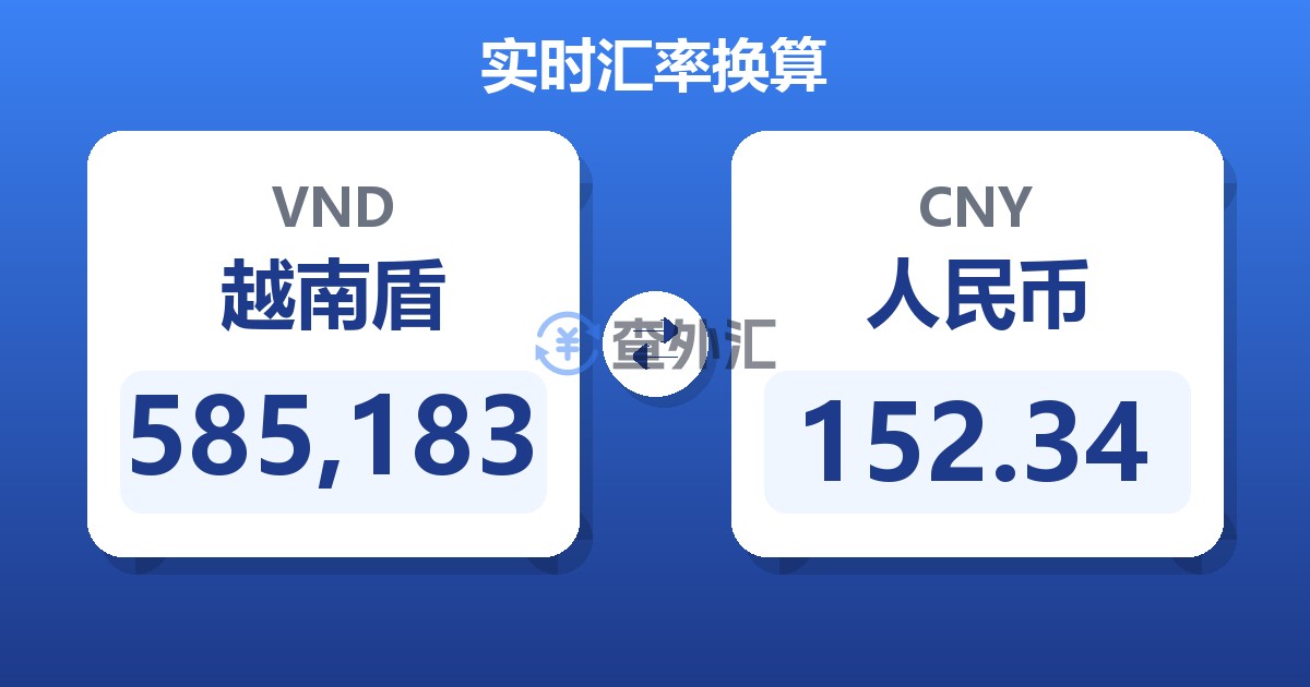 585,183越南盾兑人民币