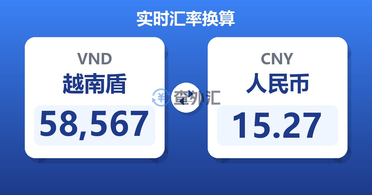 58,567越南盾兑人民币