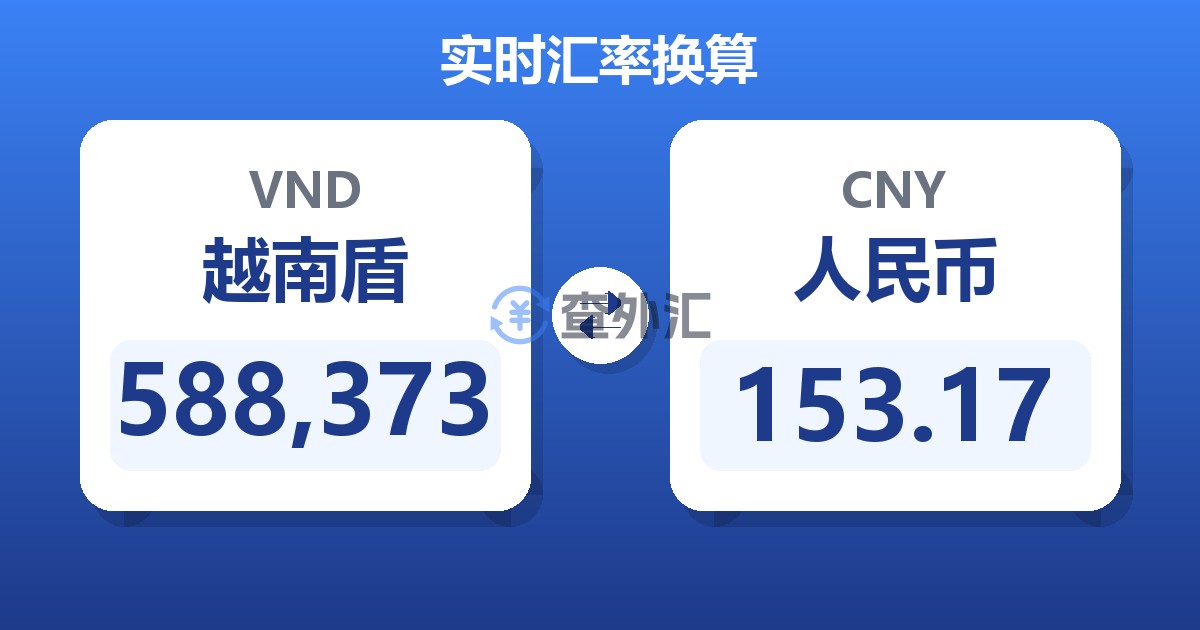 588,373越南盾兑人民币