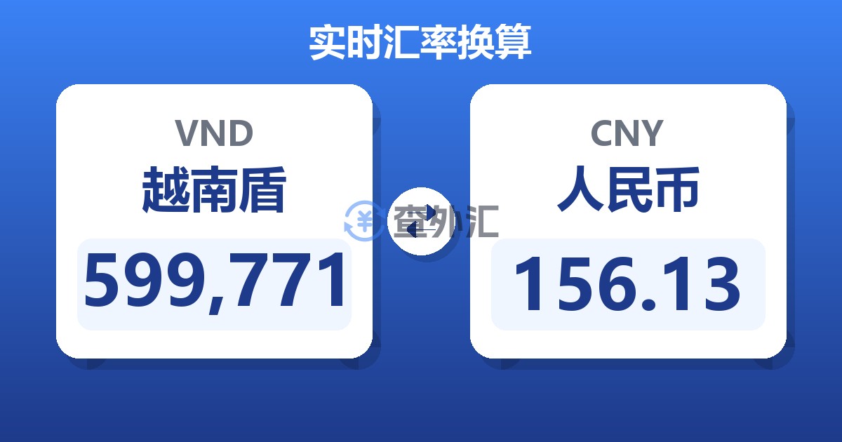 599,771越南盾兑人民币