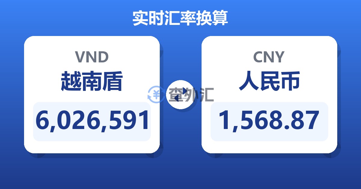 6,026,591越南盾兑人民币