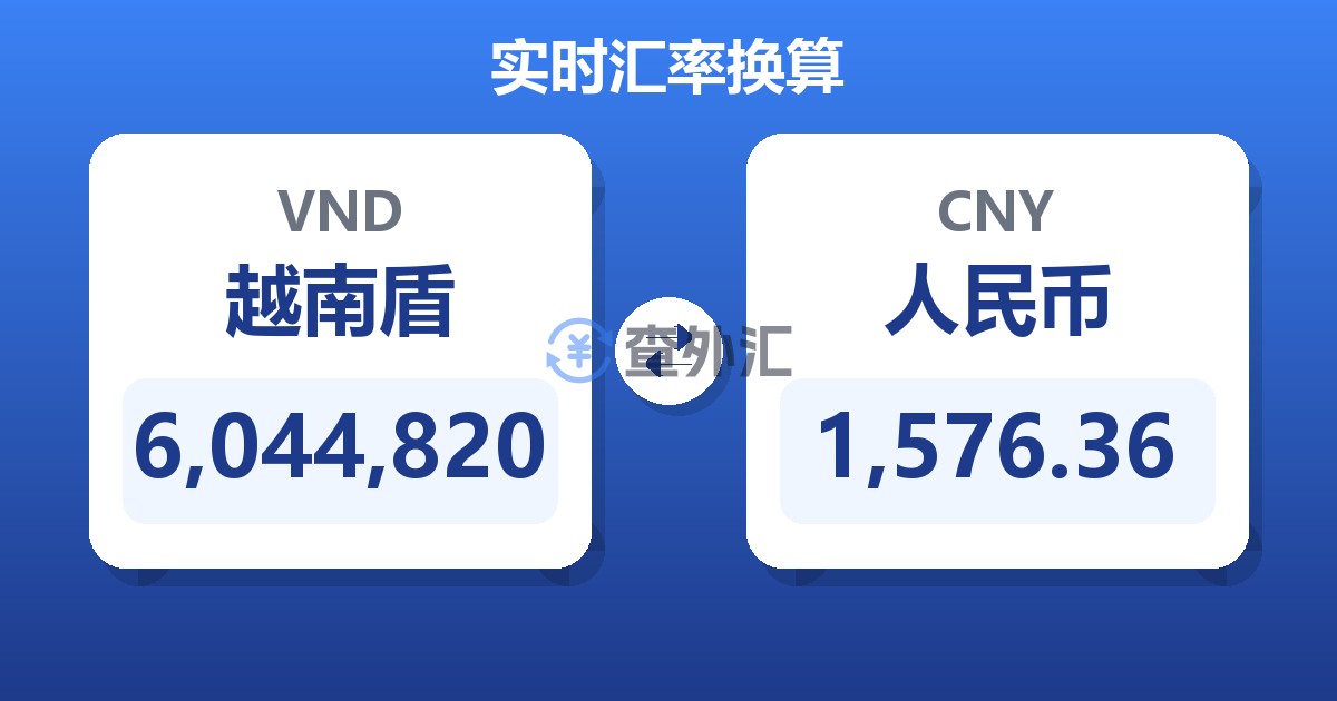 6,044,820越南盾兑人民币