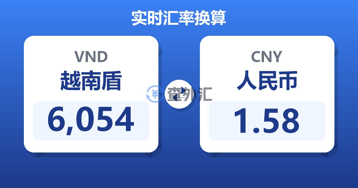 6,054越南盾兑人民币