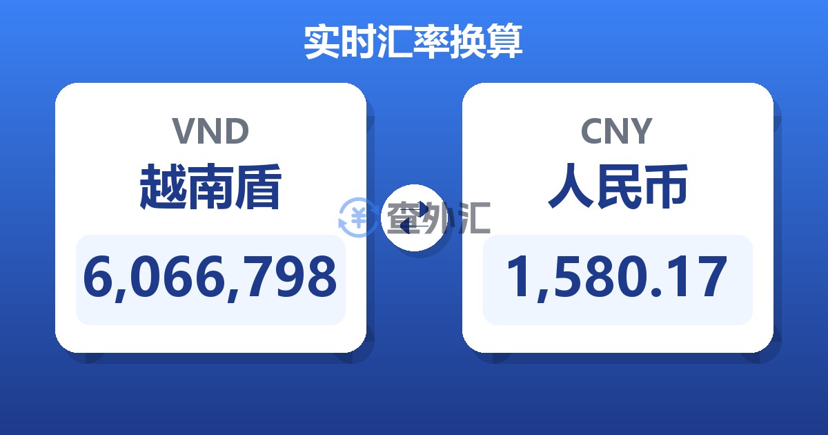 6,066,798越南盾兑人民币