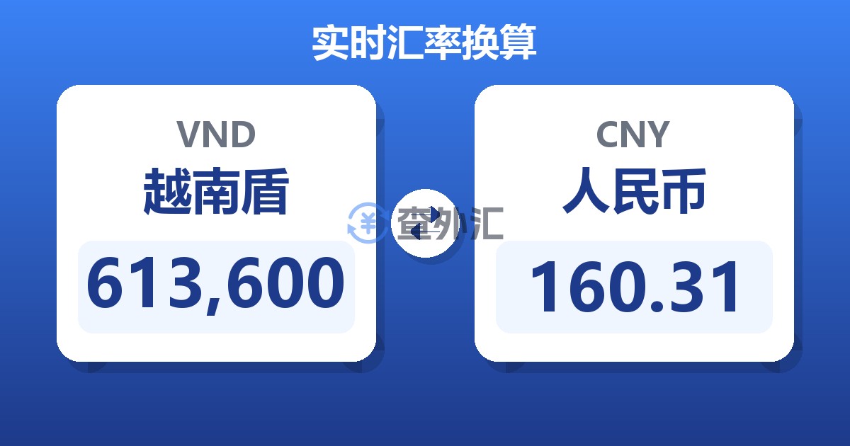 613,600越南盾兑人民币