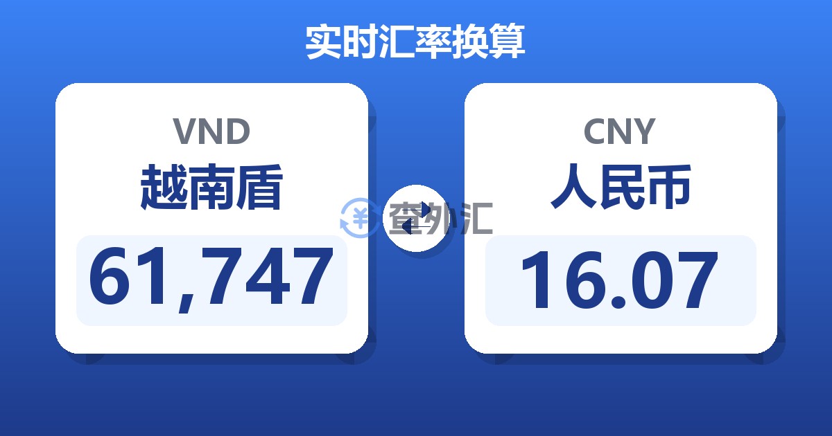 61,747越南盾兑人民币