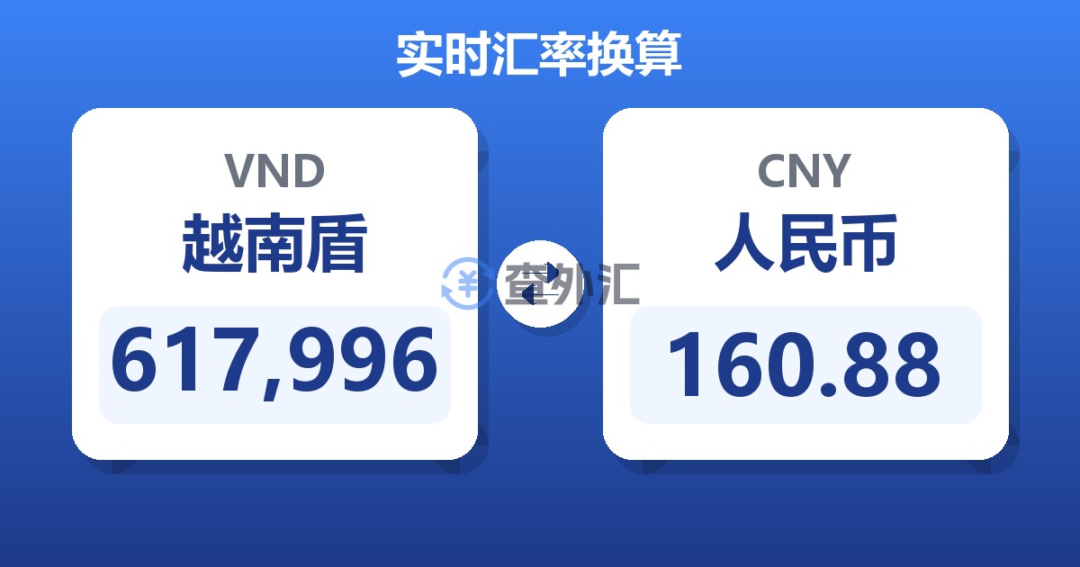 617,996越南盾兑人民币