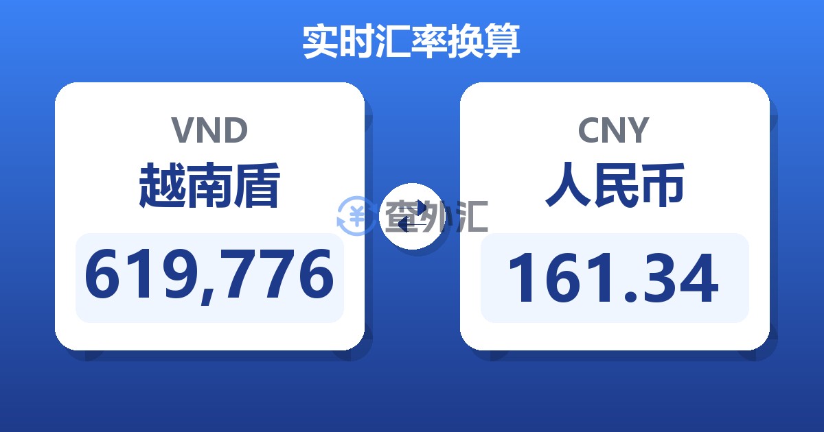 619,776越南盾兑人民币