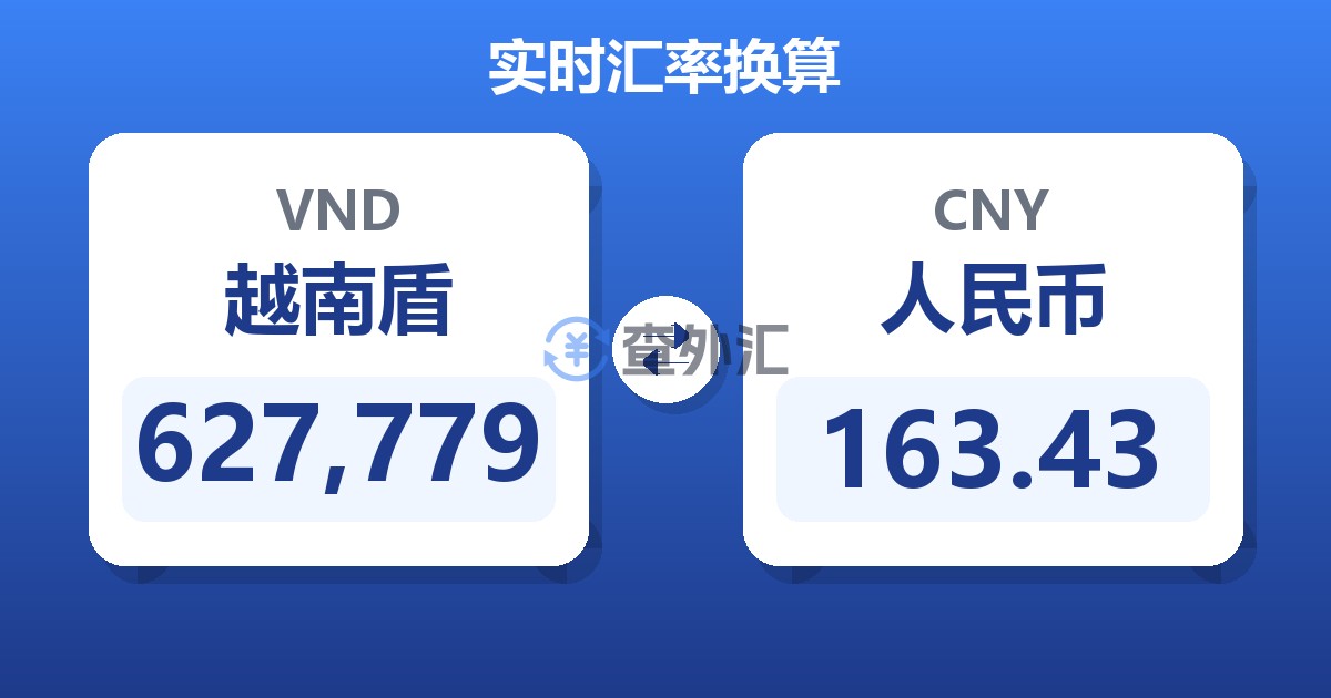 627,779越南盾兑人民币