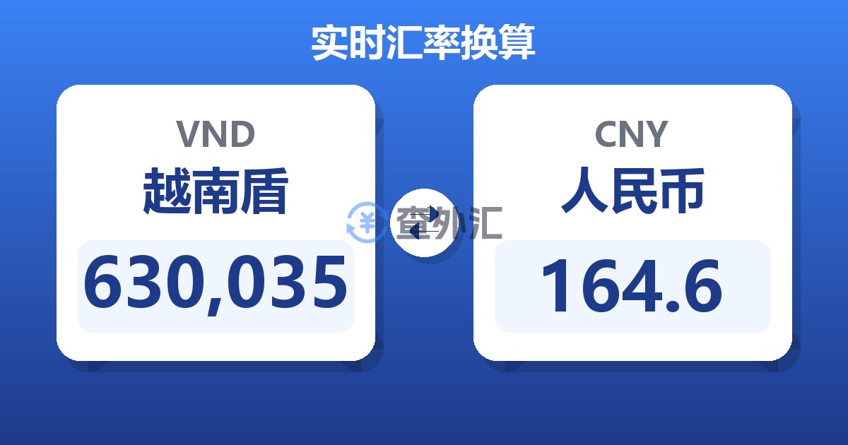 630,035越南盾兑人民币