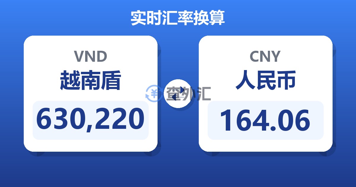 630,220越南盾兑人民币