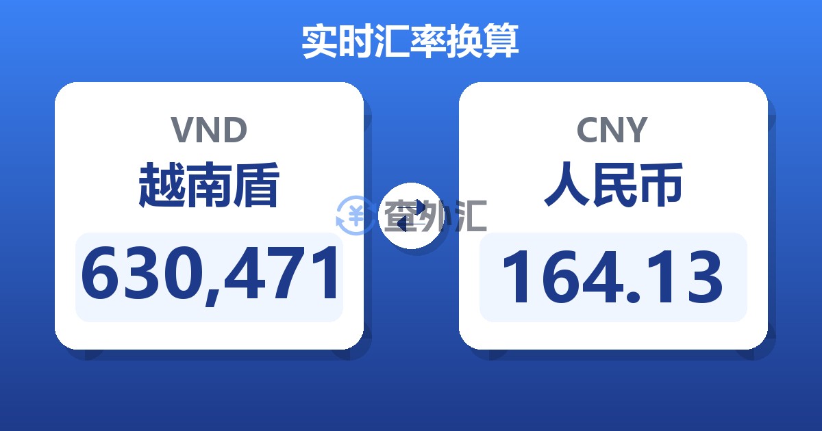 630,471越南盾兑人民币