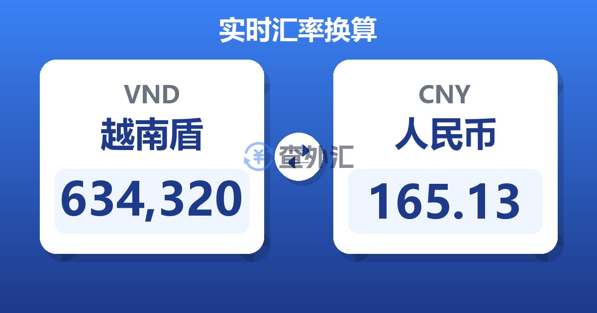 634,320越南盾兑人民币