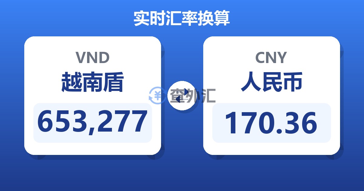 653,277越南盾兑人民币